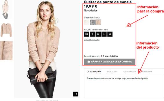 H&M orden de lectura