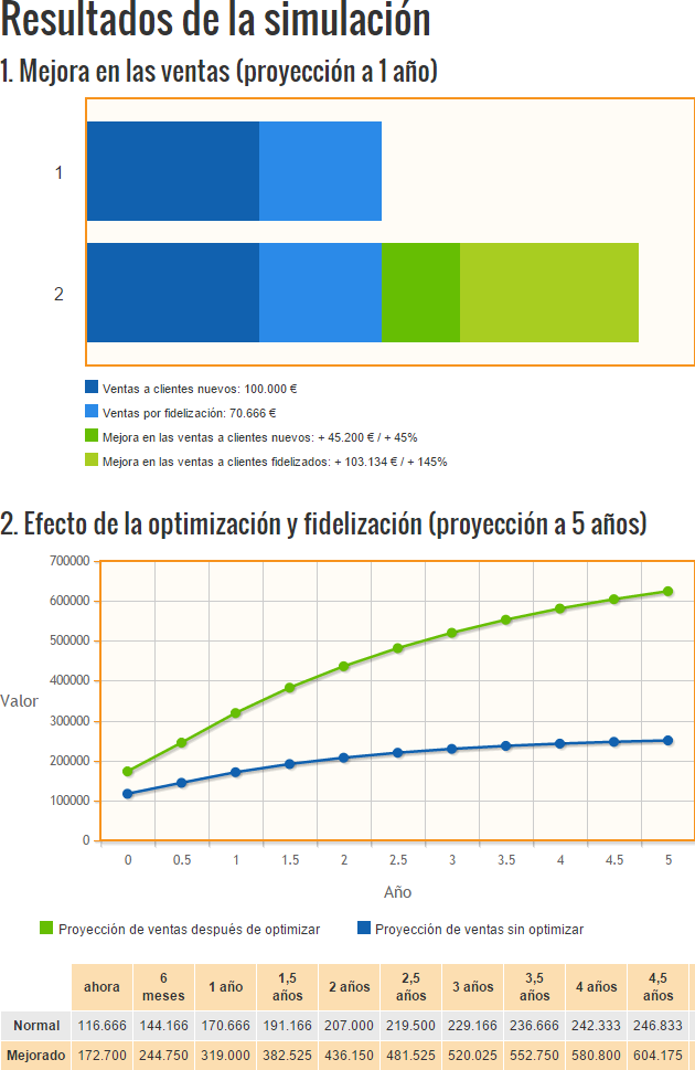 Calculadora Online